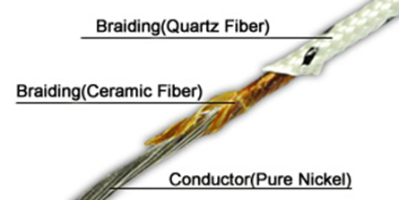 สายไฟทนความร้อน (High Temperature Wire 750°C)